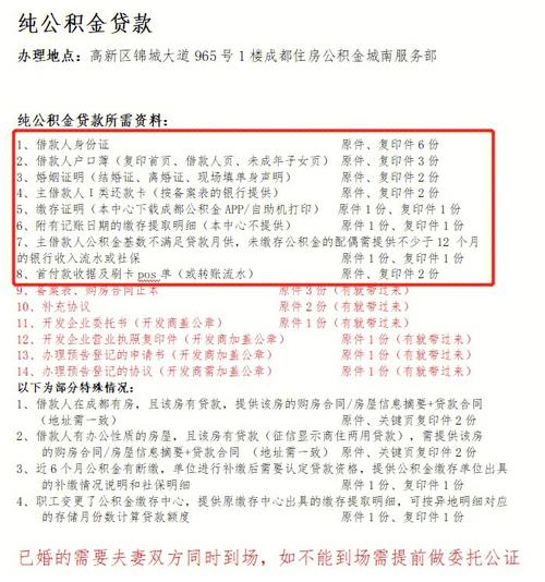 成都双流区小额贷款利率比较分析报告(成都抵押贷款)