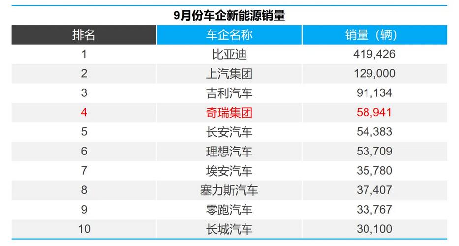 彭州汽车贷款抵押业务全接触服务特色与优势分析(汽车抵押贷款平台代理)