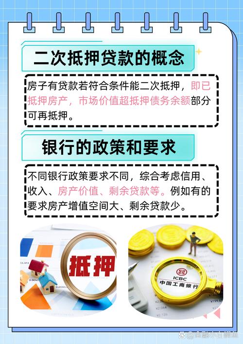 企业贷款额度申请技巧与审批流程优化探讨，按揭房二次抵押如何巧妙盘活资产