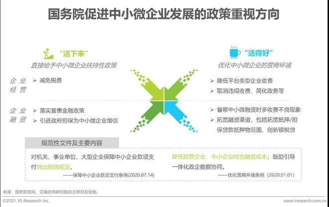 企业在困难时期如何有效利用贷款缓解现金流压力，小额贷款的智能化服务趋势探讨